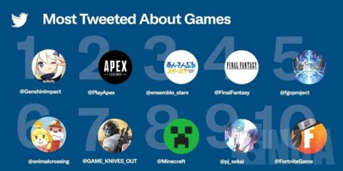 新華社后,又一官媒點贊原神 傳統只有創新才有生命力