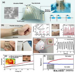 展訊通信攜手惠州,全力打造華南集成電路高地 ni與江蘇卓勝微電子宣布戰略合作 空氣產品公司一年內在華投資新建6座現場制氣工廠