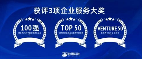 數(shù)瀾科技連獲三項(xiàng)企業(yè)服務(wù)大獎(jiǎng)，以數(shù)據(jù)中臺驅(qū)動(dòng)企業(yè)價(jià)值挖掘